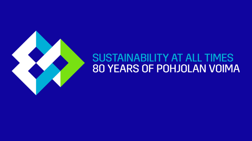 80 years of Pohjolan Voima
