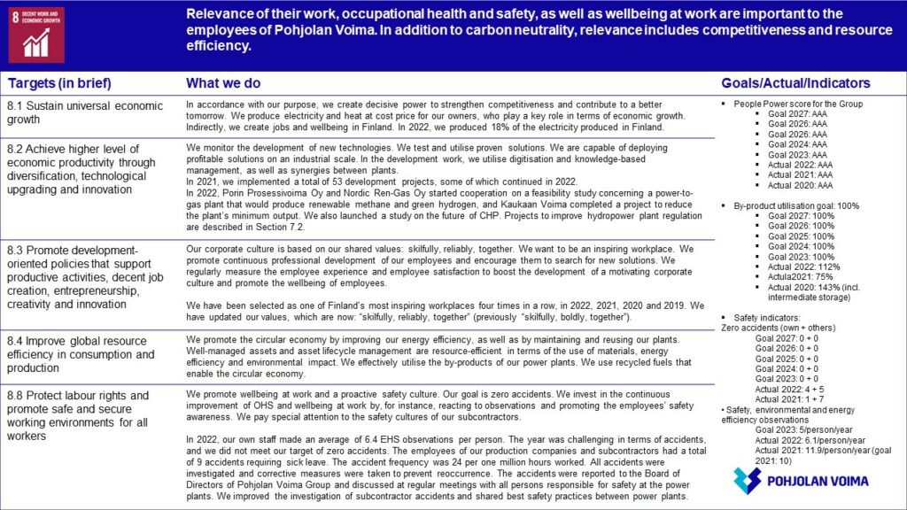 UN's sustainable development goal 8