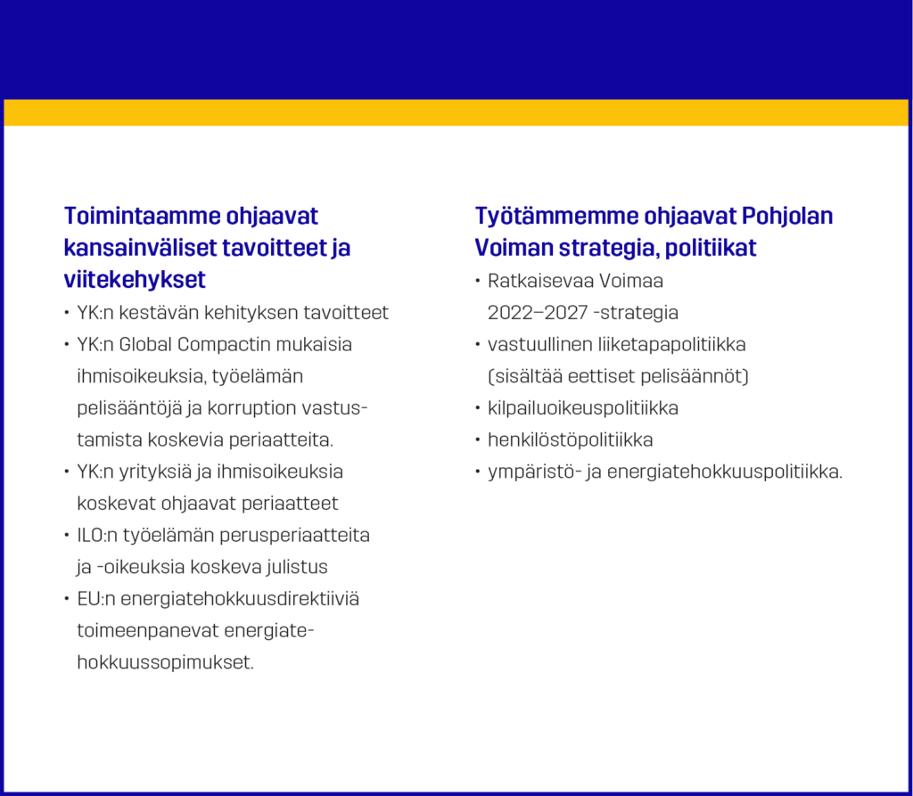 Vastuullisuustyötä ohjaavat viitekehykset ja periaatteet