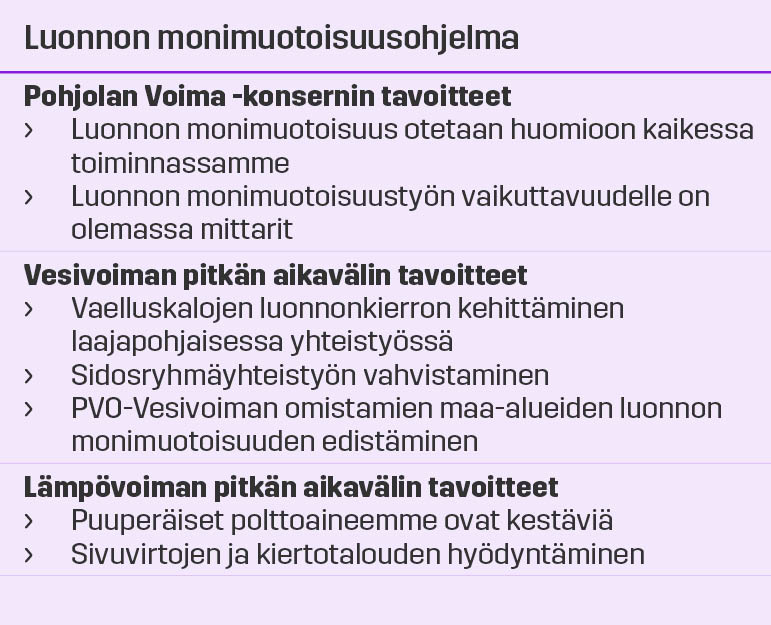 Luonnonmonimuotoisuusohjelma